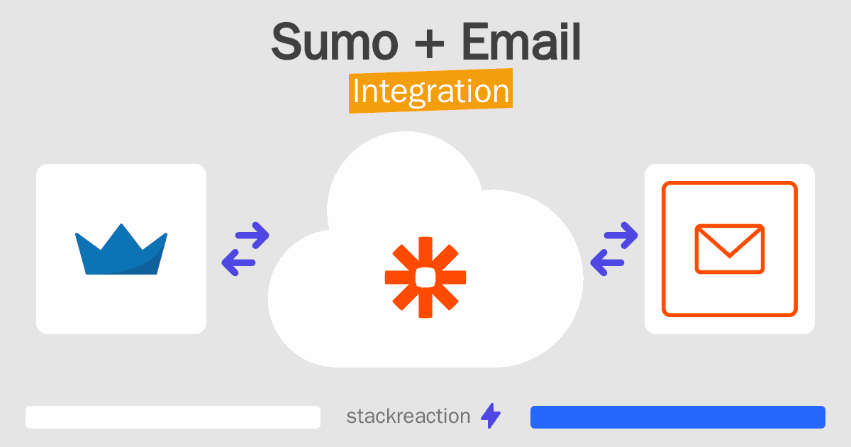 Sumo and Email Integration