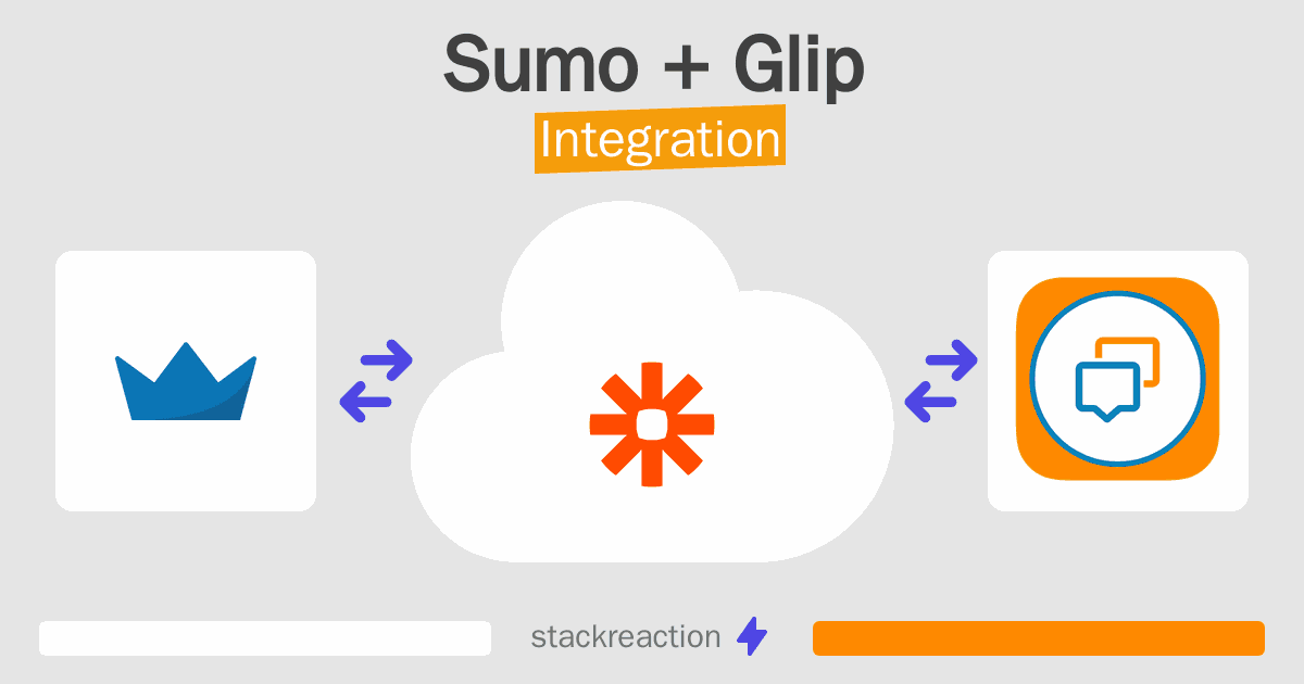 Sumo and Glip Integration