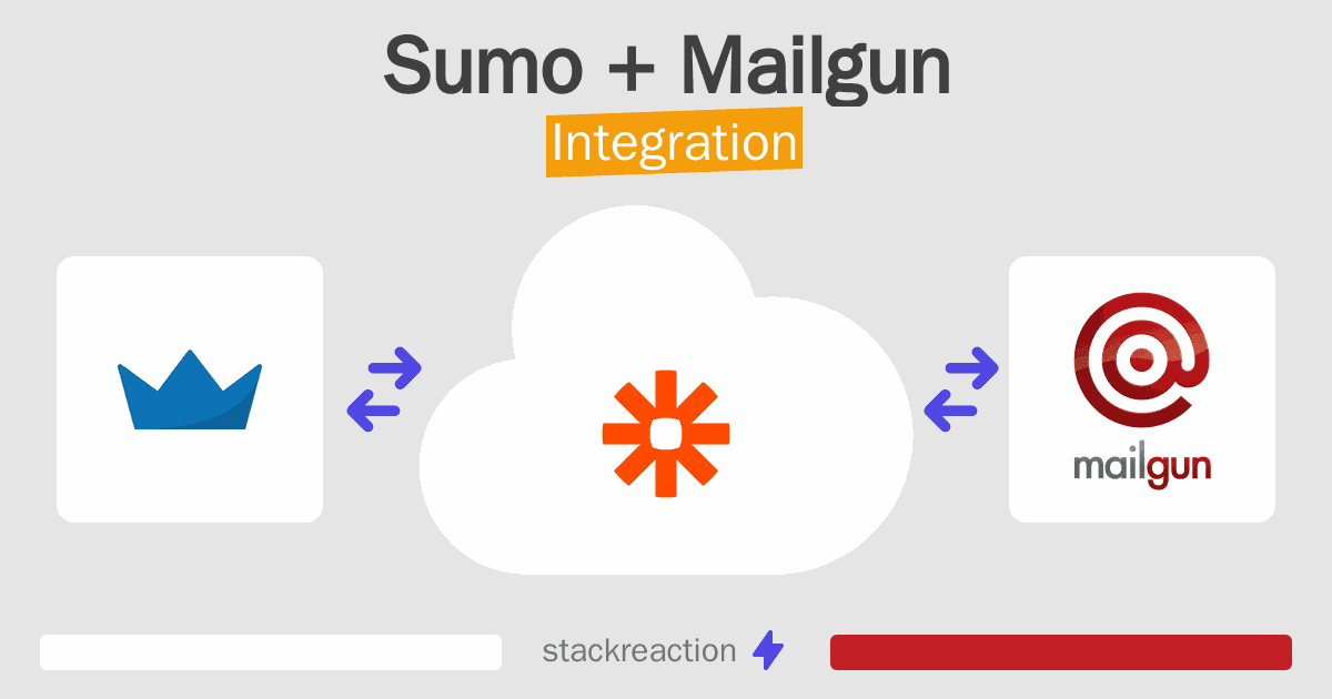Sumo and Mailgun Integration