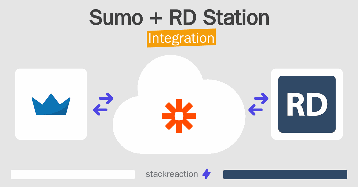 Sumo and RD Station Integration