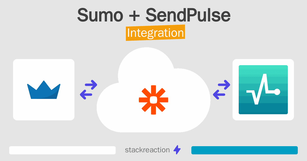 Sumo and SendPulse Integration