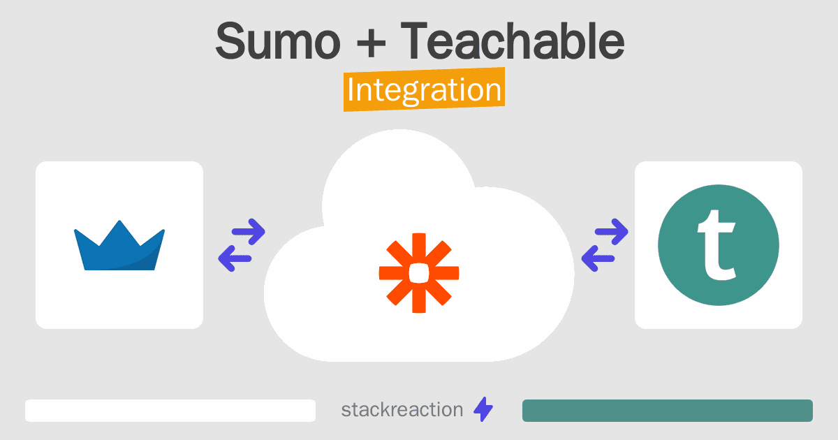 Sumo and Teachable Integration
