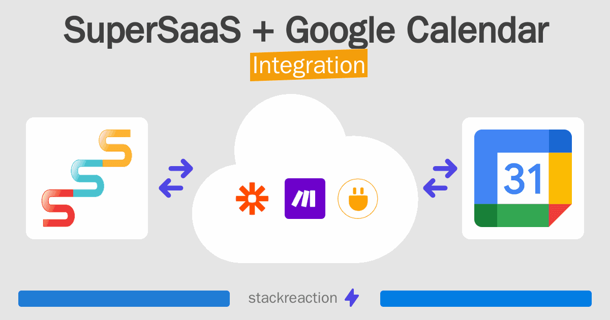 SuperSaaS and Google Calendar Integration