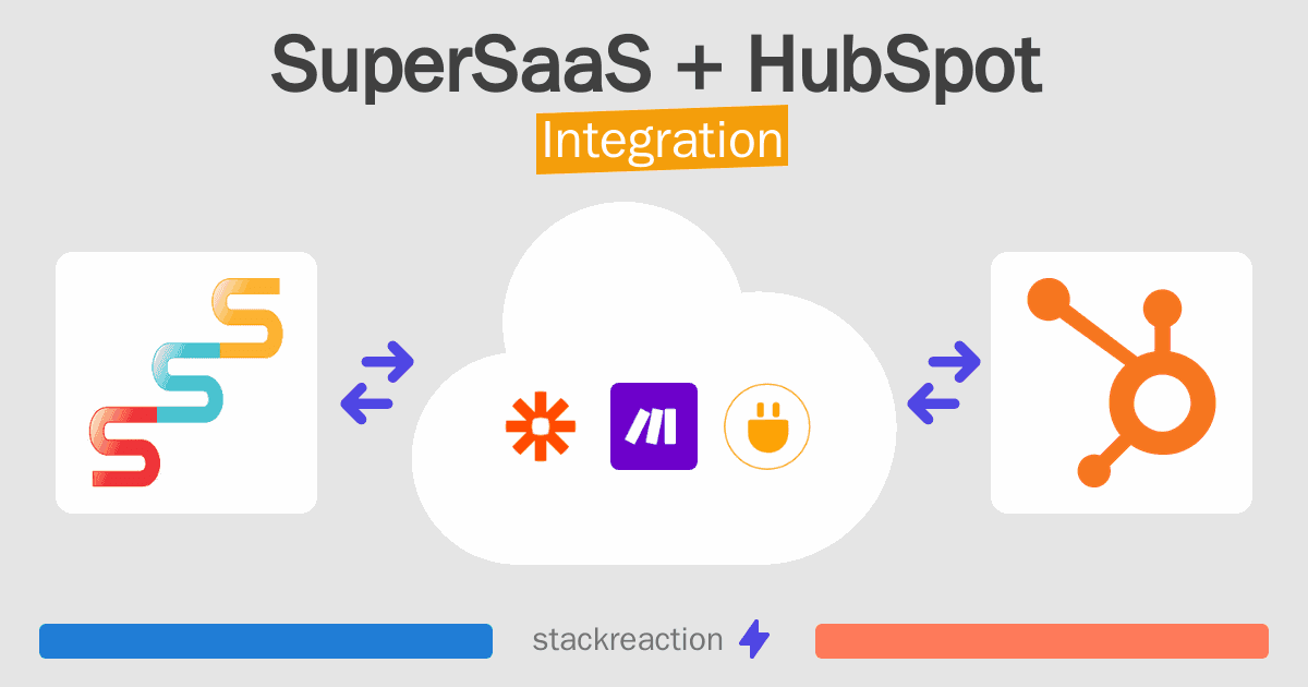 SuperSaaS and HubSpot Integration