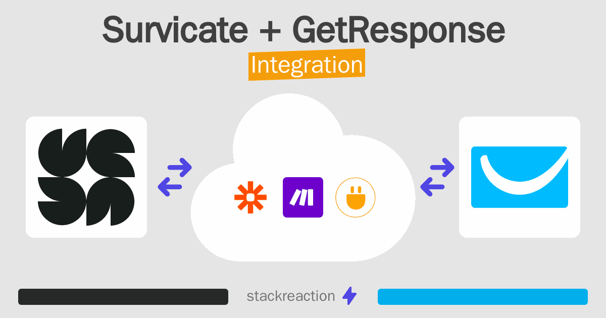 Survicate and GetResponse Integration