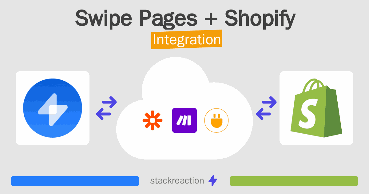 Swipe Pages and Shopify Integration