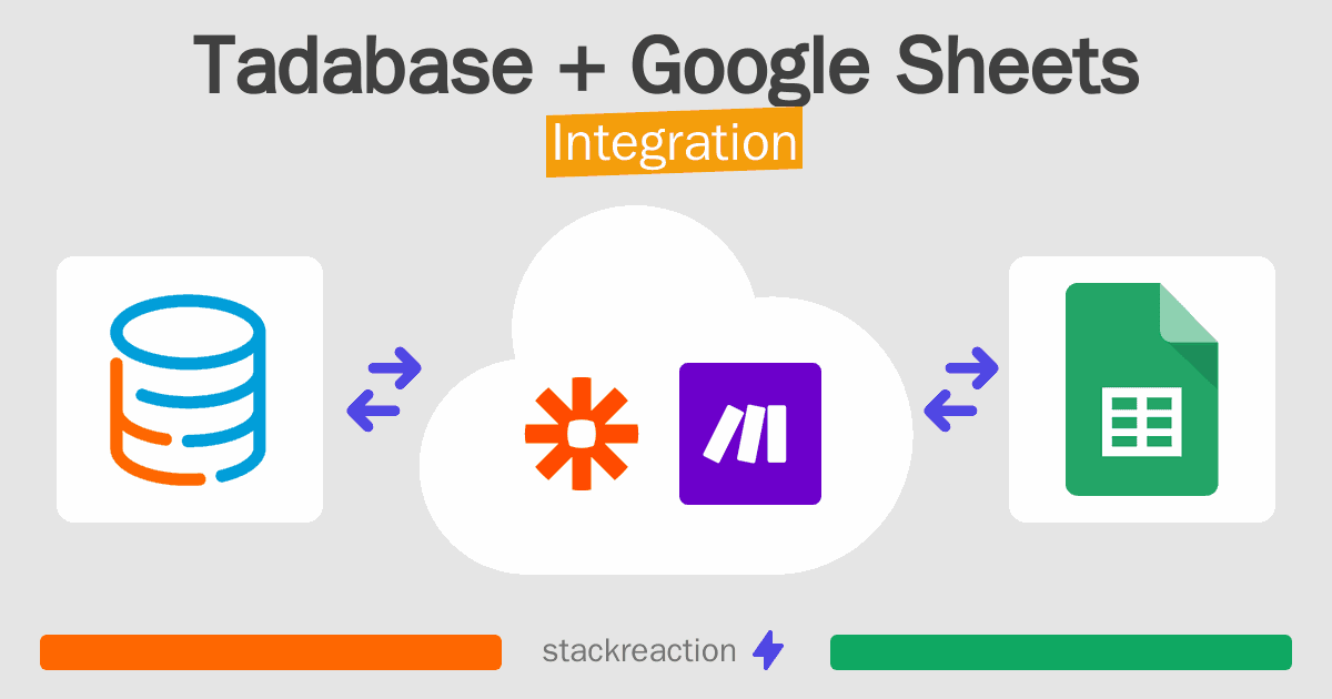 Tadabase and Google Sheets Integration