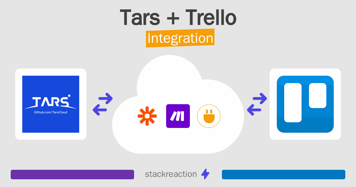 Tars and Trello Integration