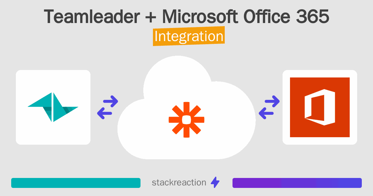 Teamleader and Microsoft Office 365 Integration