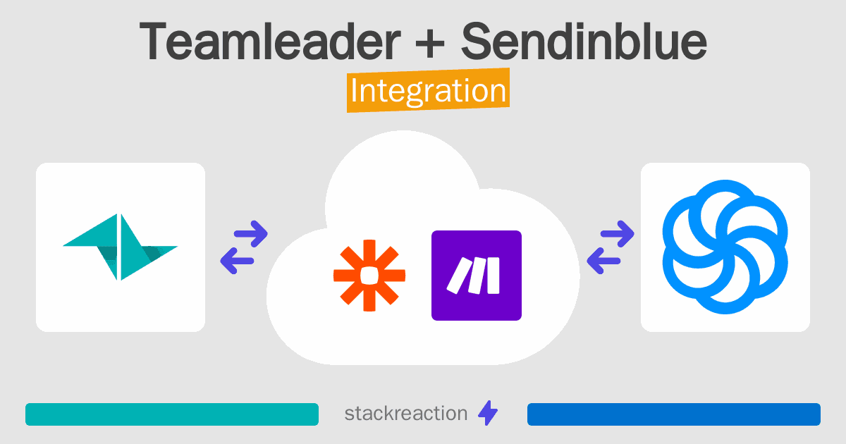 Teamleader and Sendinblue Integration