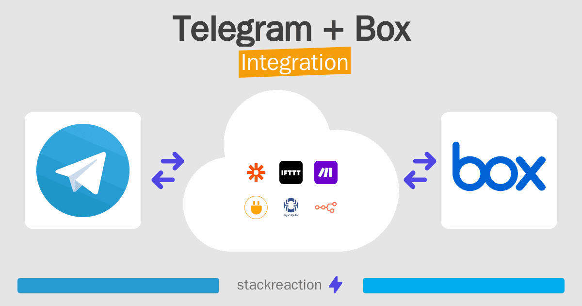 Telegram and Box Integration