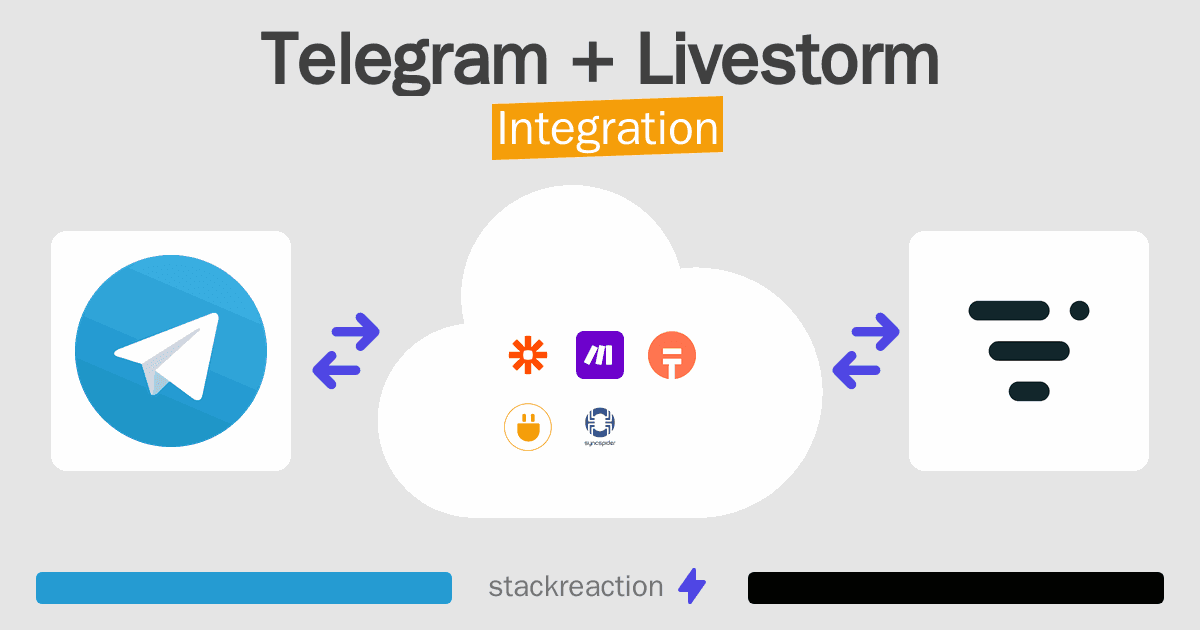 Telegram and Livestorm Integration