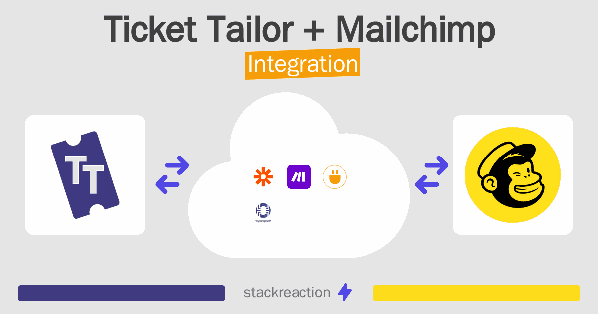 Ticket Tailor and Mailchimp Integration