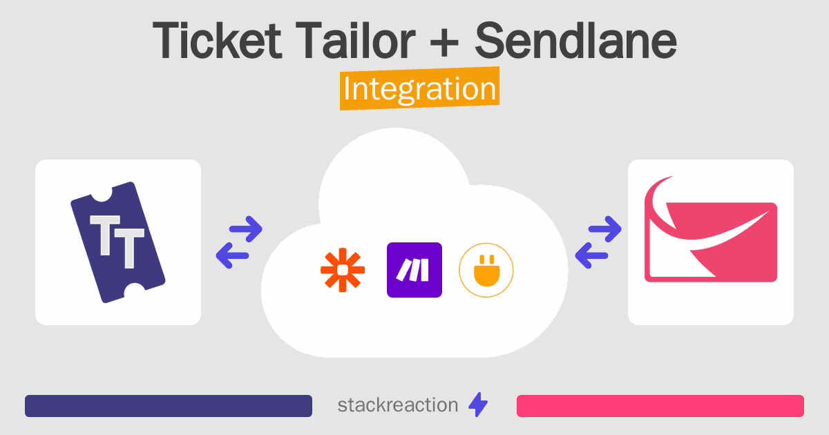 Ticket Tailor and Sendlane Integration