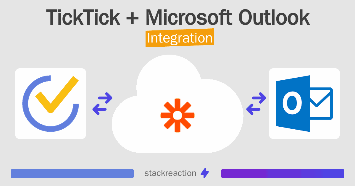 How to connect TickTick and Microsoft Outlook App Integrations