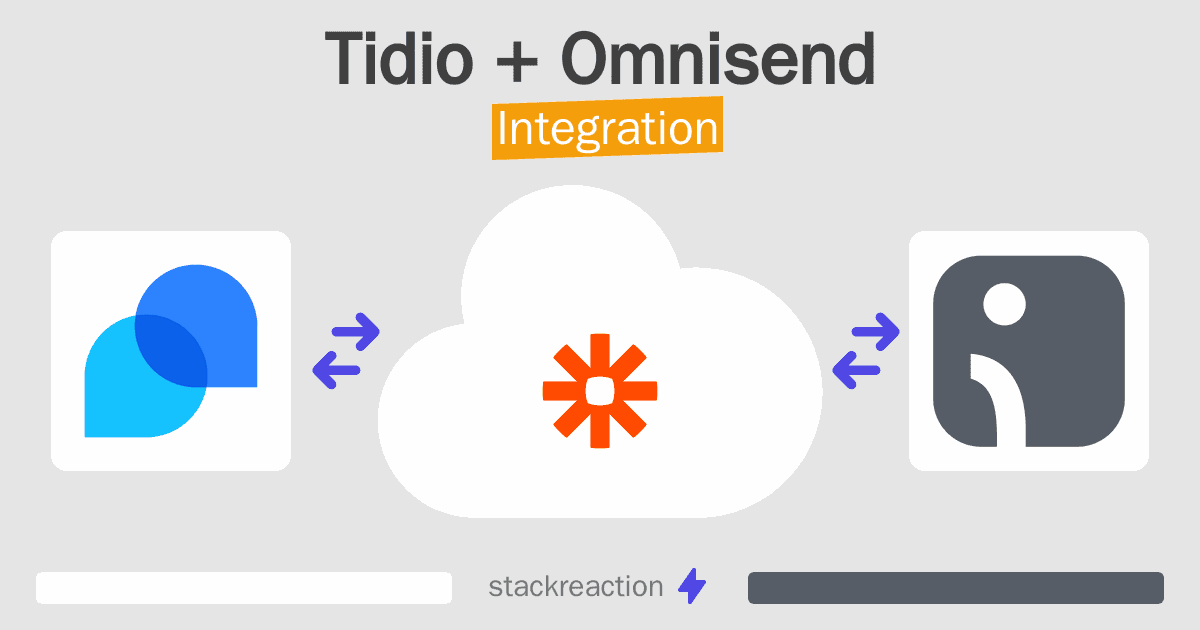 Tidio and Omnisend Integration