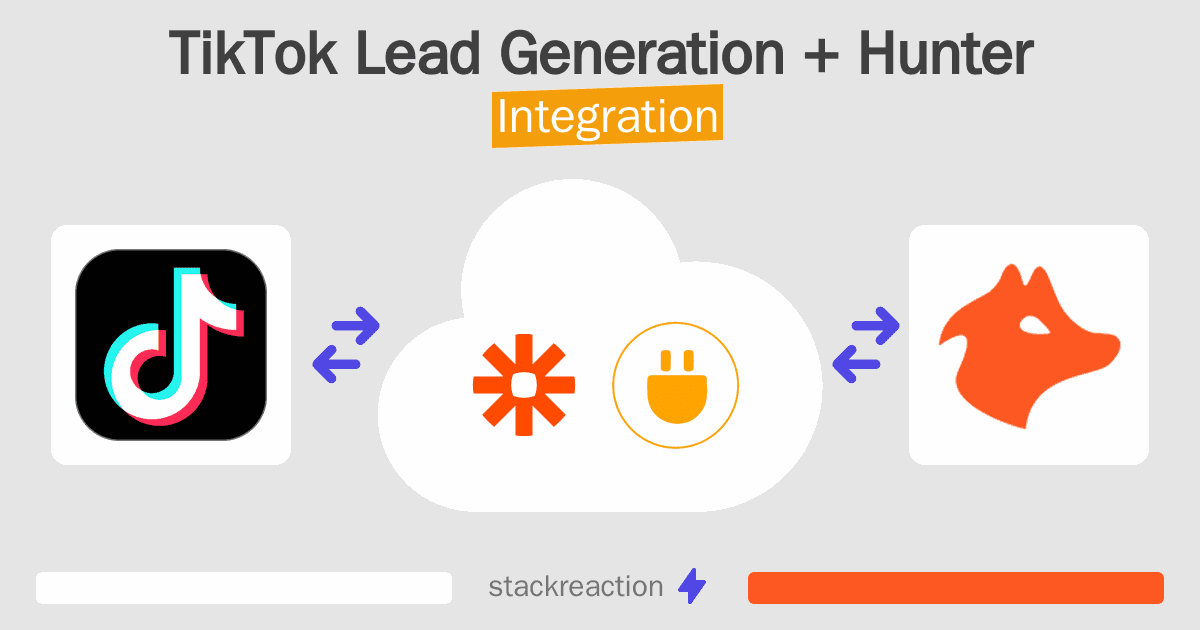 TikTok Lead Generation and Hunter Integration