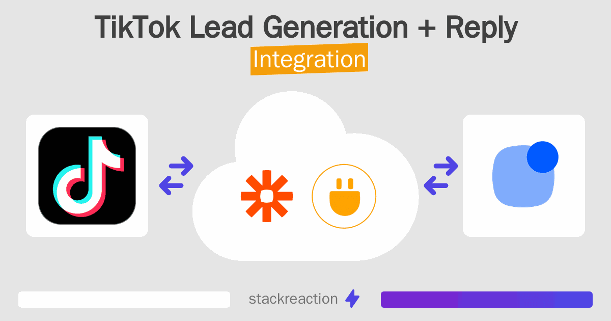 TikTok Lead Generation and Reply Integration