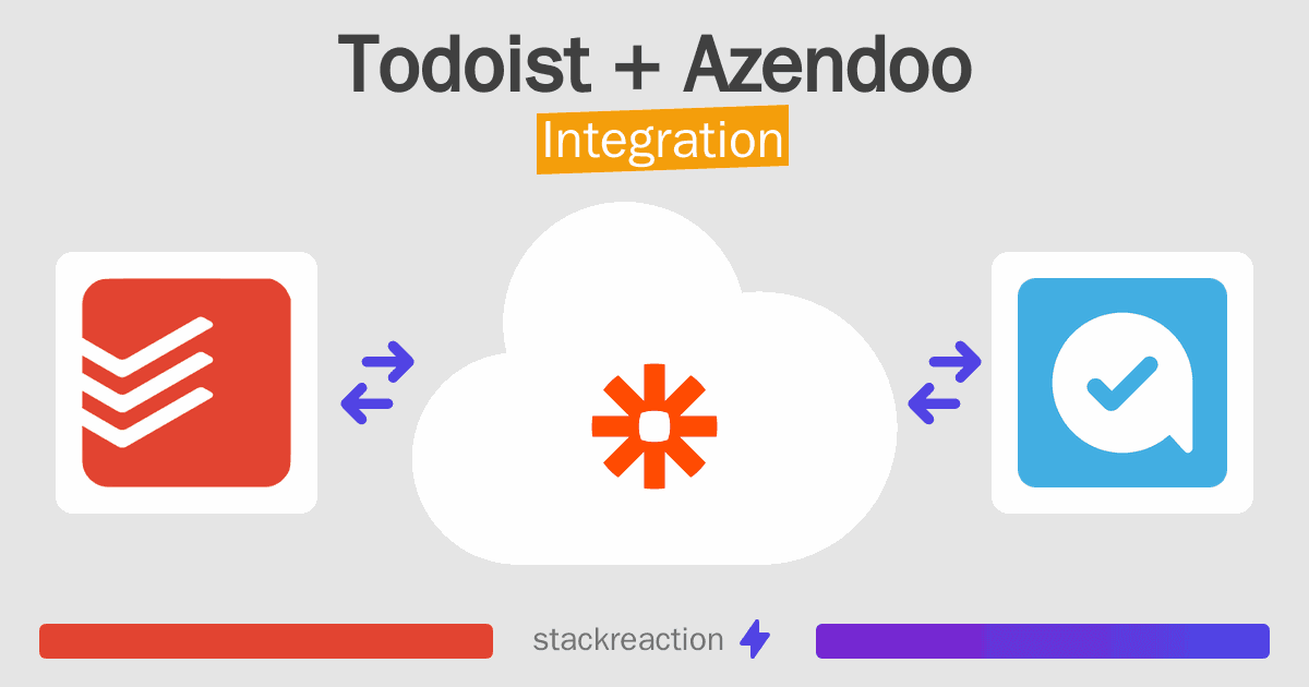 Todoist and Azendoo Integration