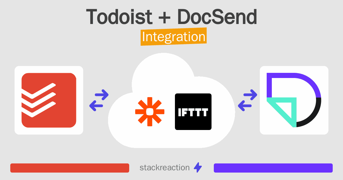 Todoist and DocSend Integration