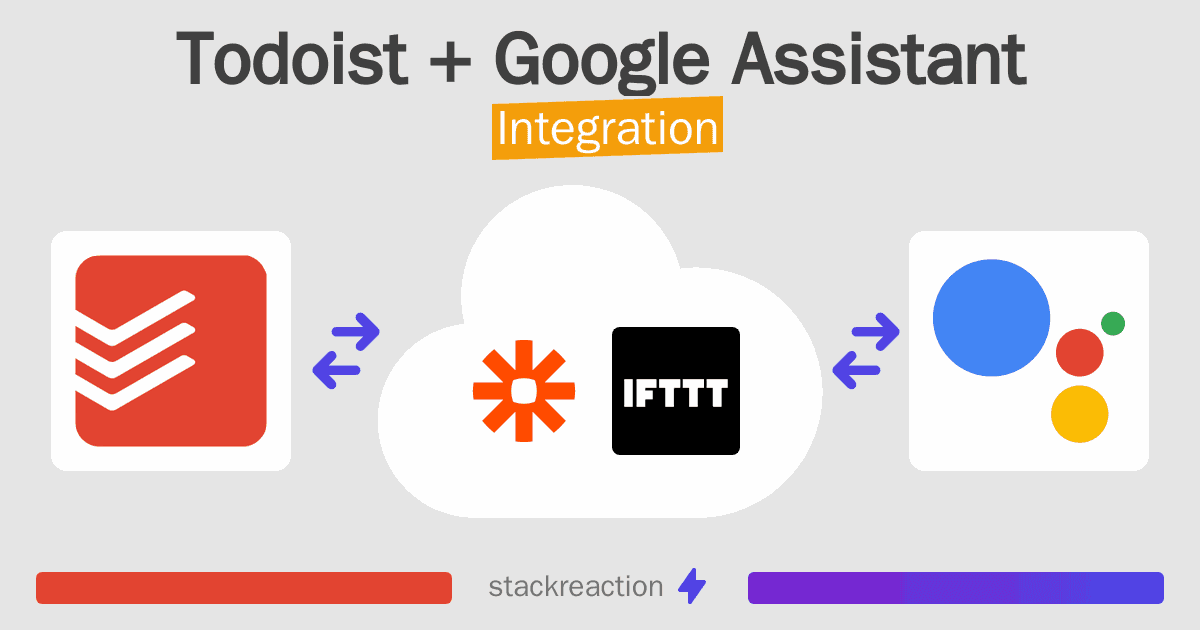 Todoist and Google Assistant Integration