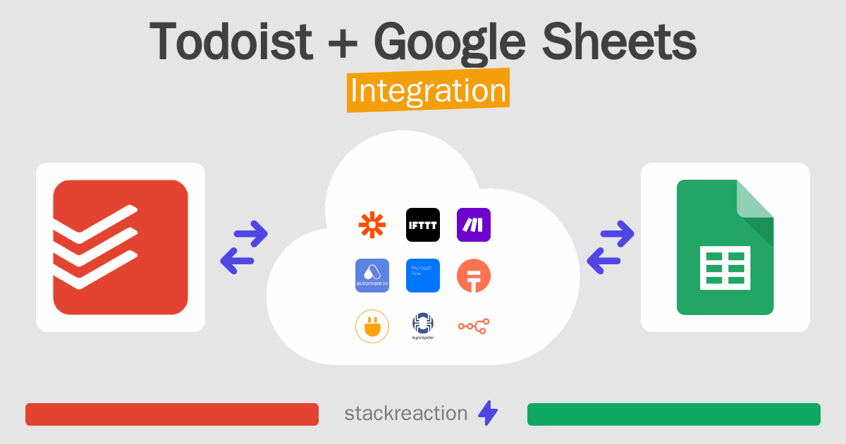 Todoist and Google Sheets Integration