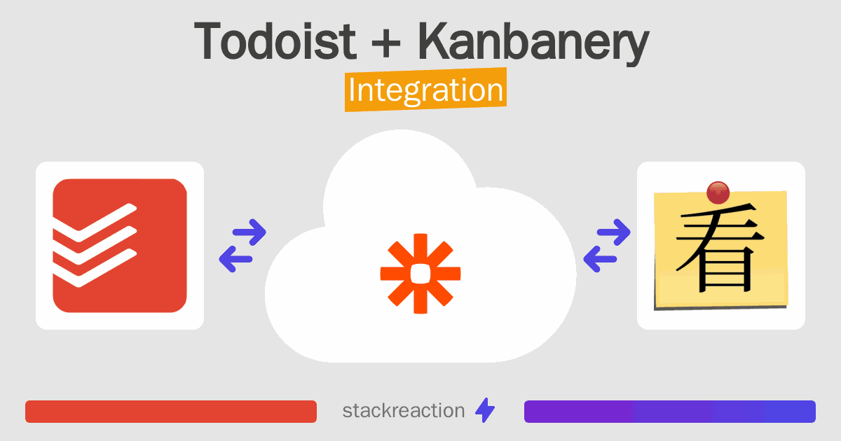 Todoist and Kanbanery Integration