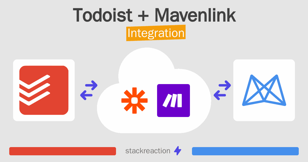 Todoist and Mavenlink Integration