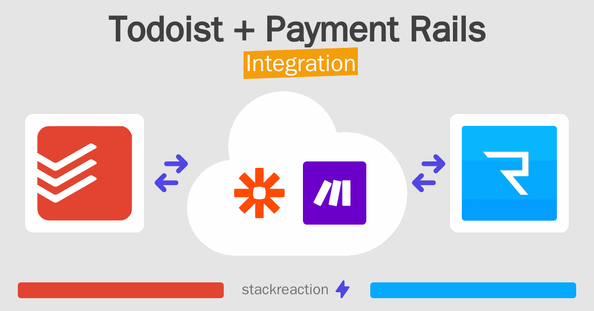 Todoist and Payment Rails Integration