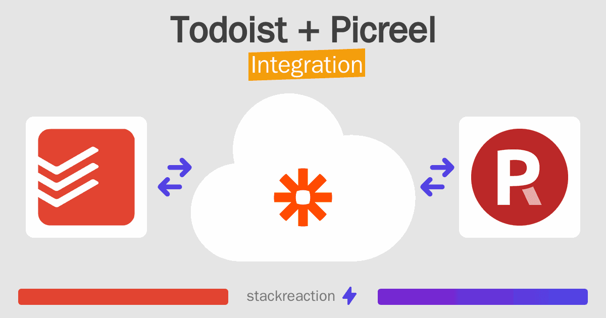 Todoist and Picreel Integration