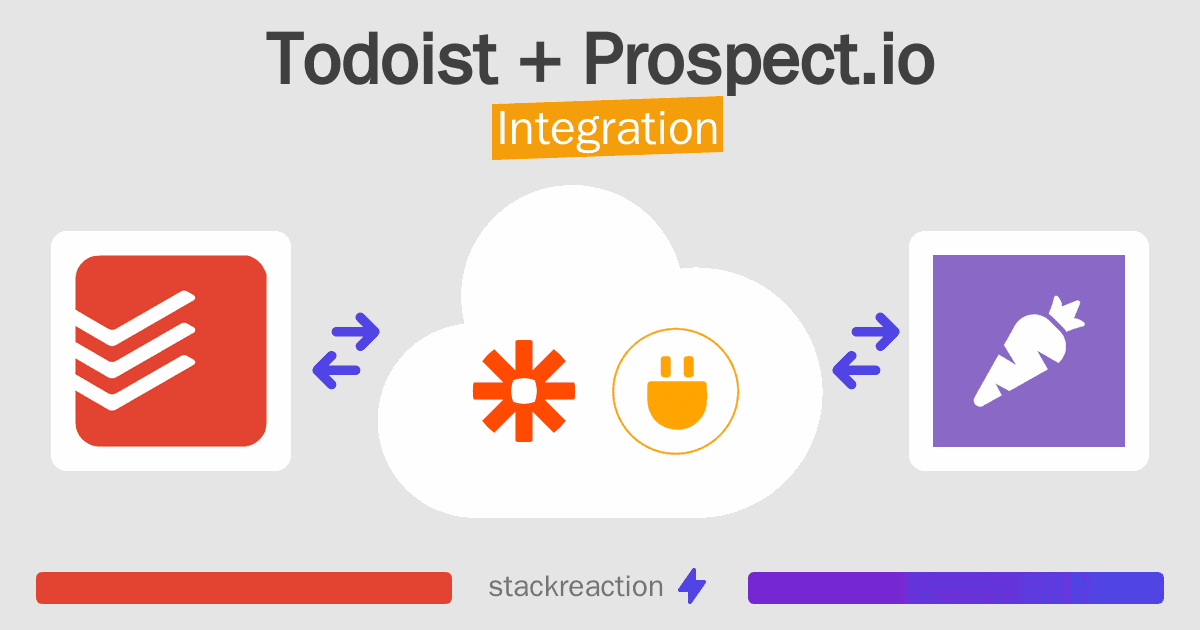 Todoist and Prospect.io Integration