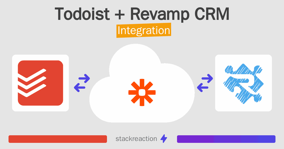 Todoist and Revamp CRM Integration