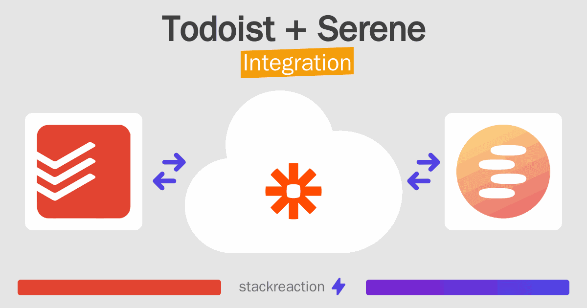 Todoist and Serene Integration