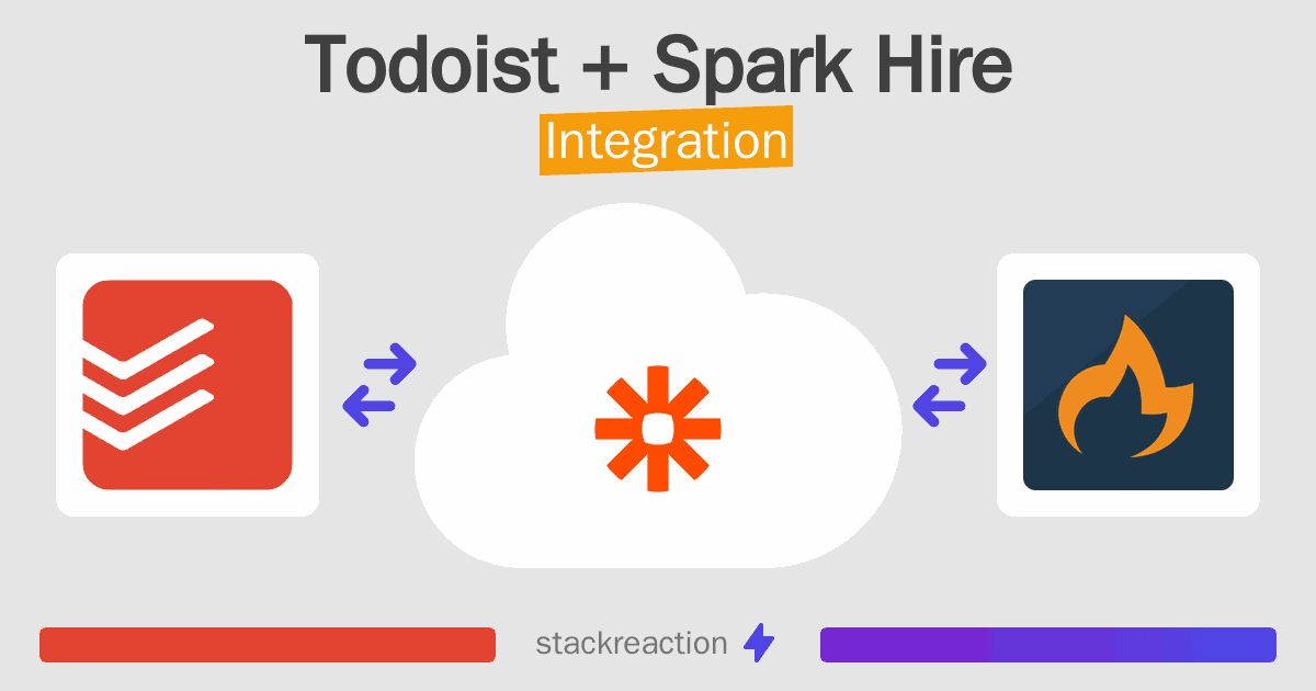 Todoist and Spark Hire Integration