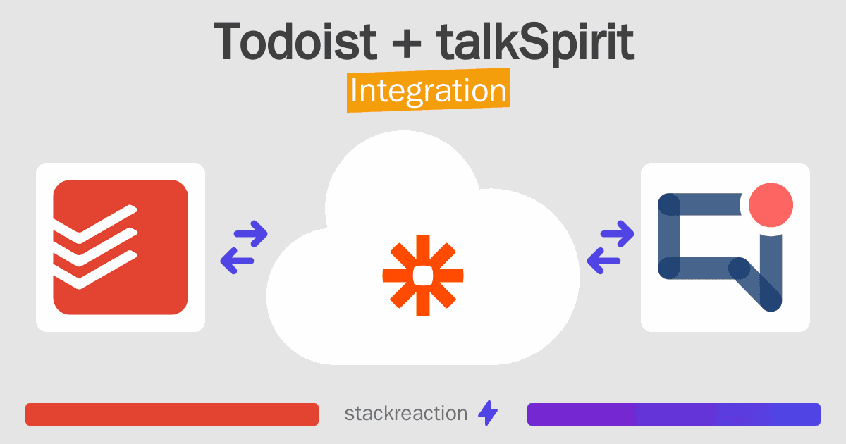 Todoist and talkSpirit Integration