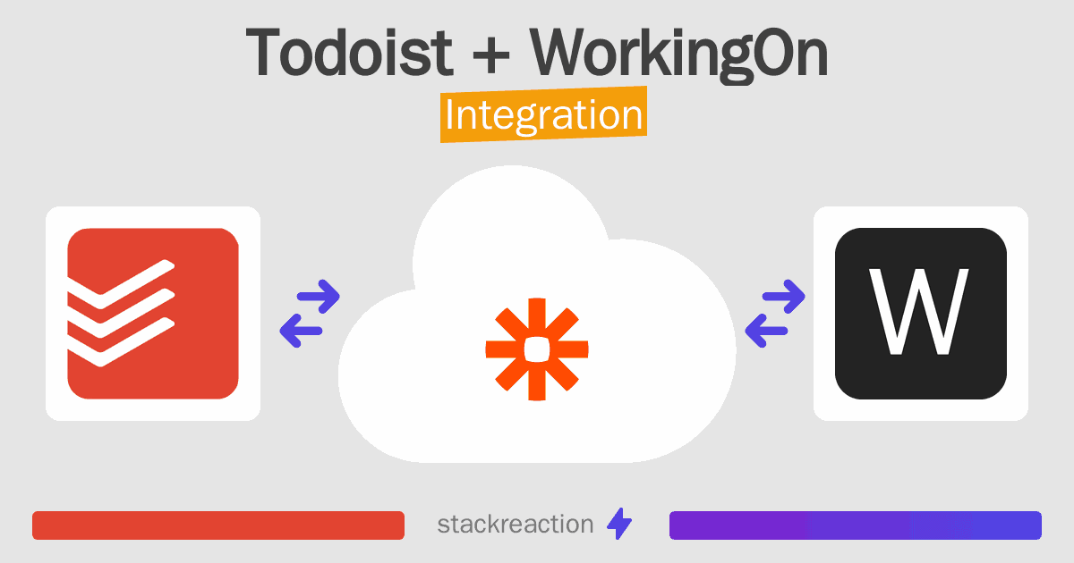 Todoist and WorkingOn Integration