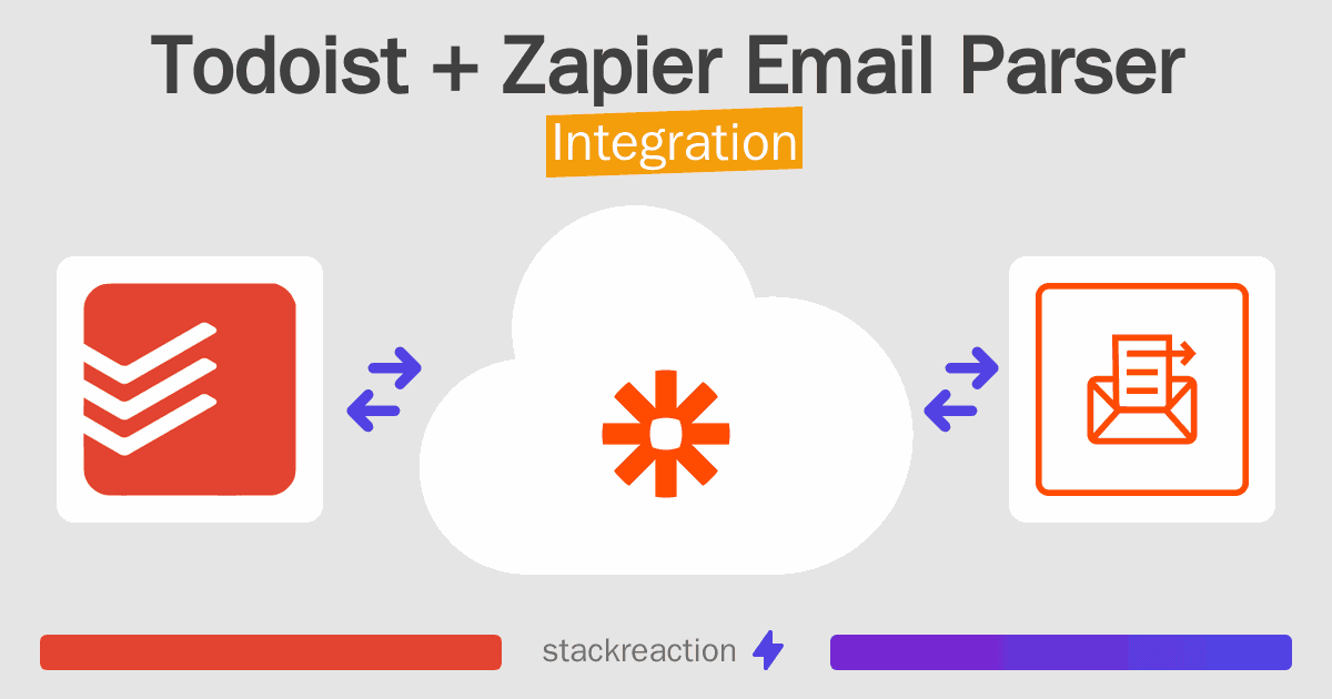 Todoist and Zapier Email Parser Integration