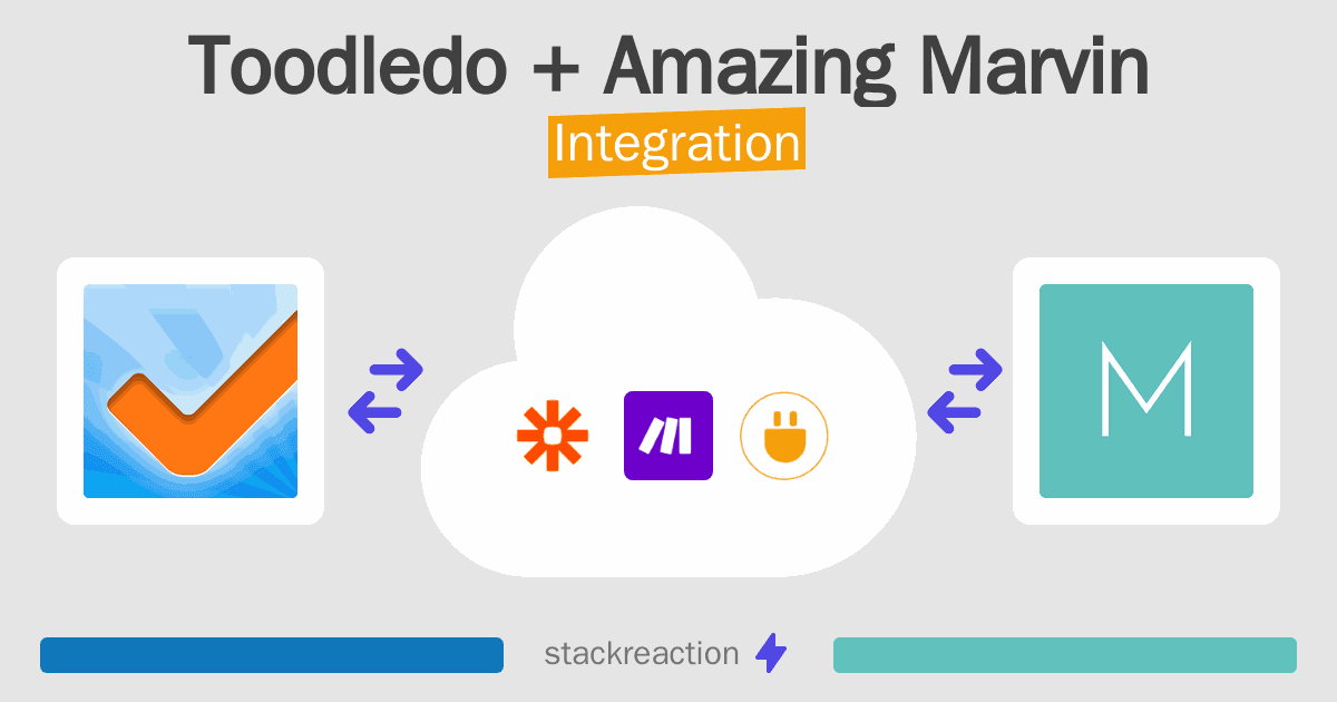 Toodledo and Amazing Marvin Integration