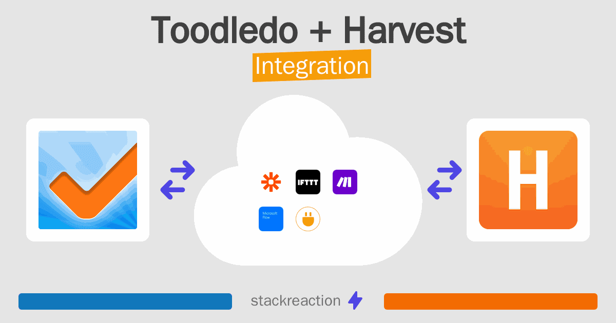 Toodledo and Harvest Integration
