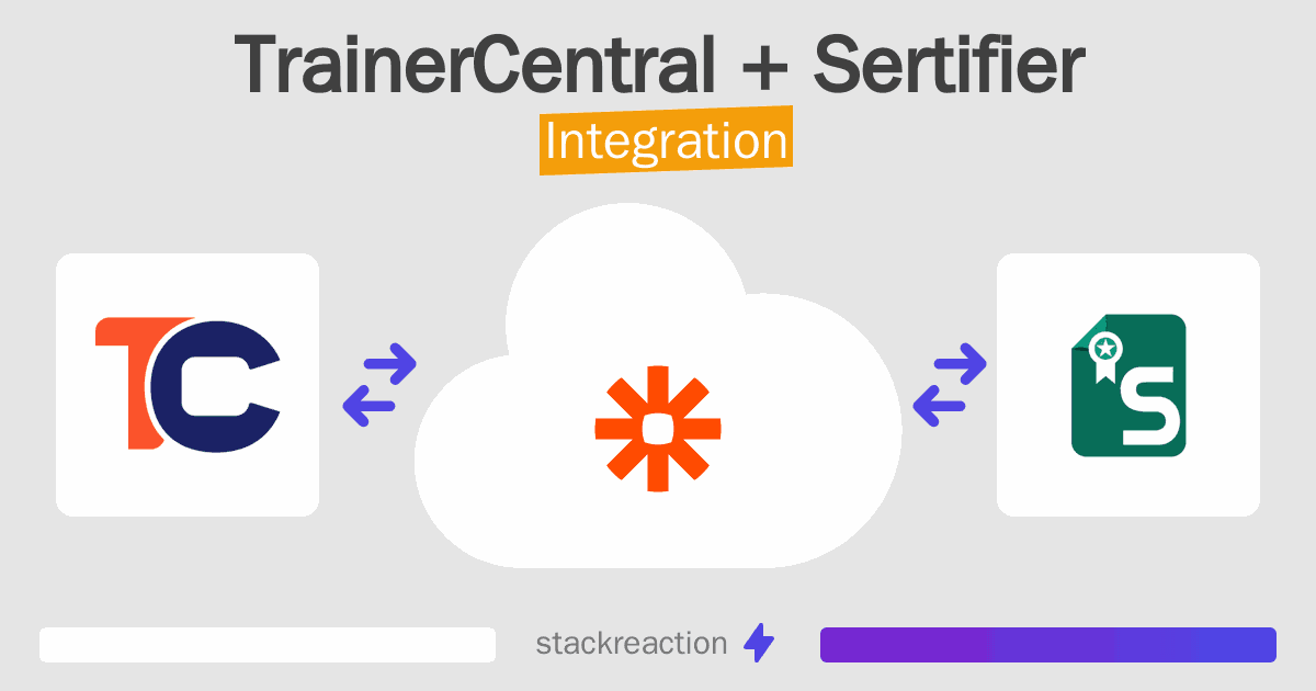 TrainerCentral and Sertifier Integration