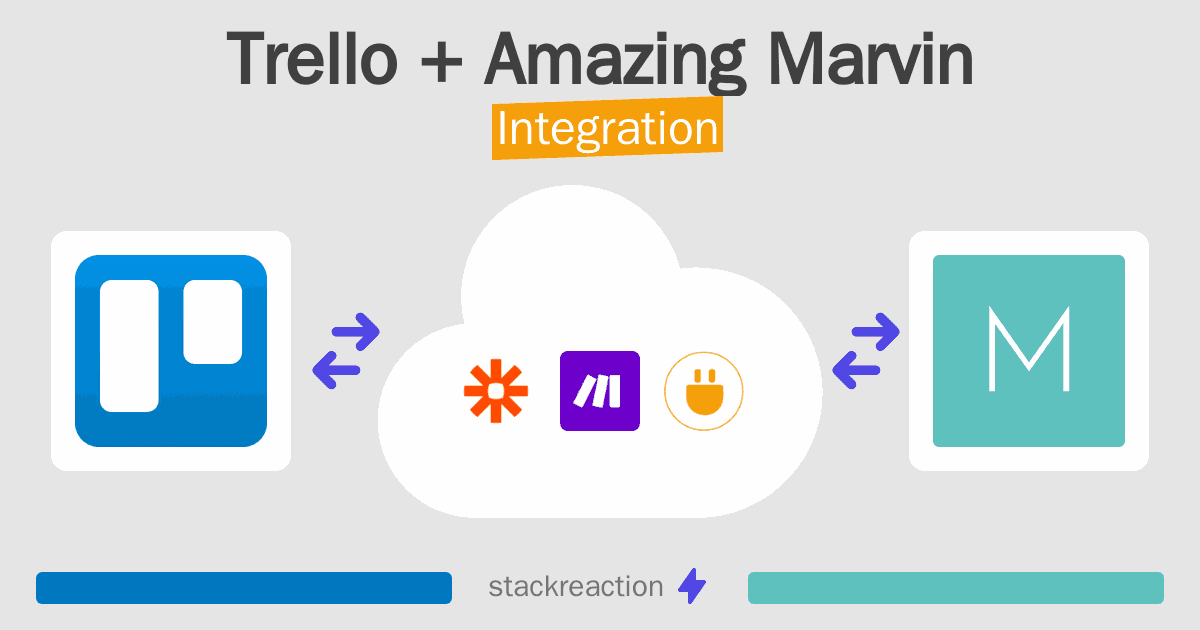 Trello and Amazing Marvin Integration