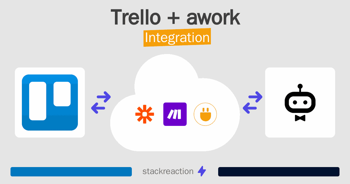 Trello and awork Integration