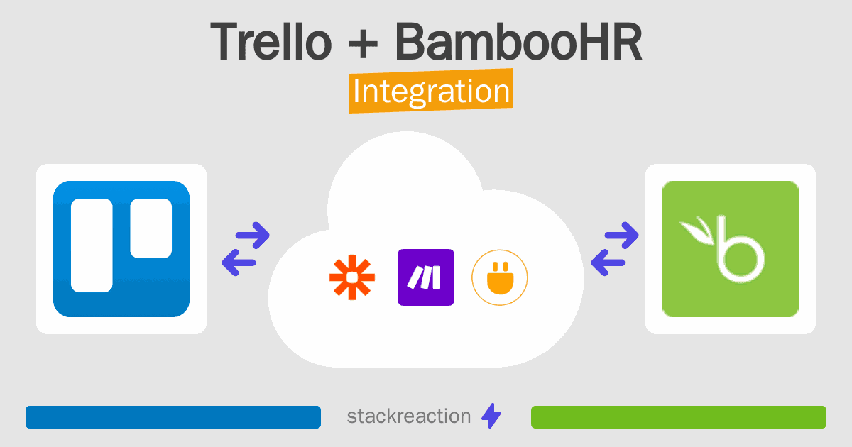 Trello and BambooHR Integration