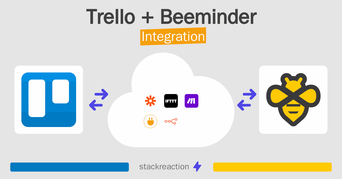 Trello and Beeminder Integration