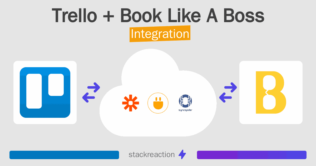 Trello and Book Like A Boss Integration