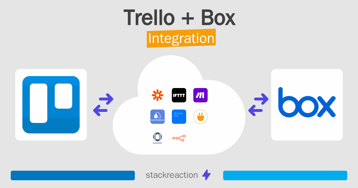 Trello and Box Integration