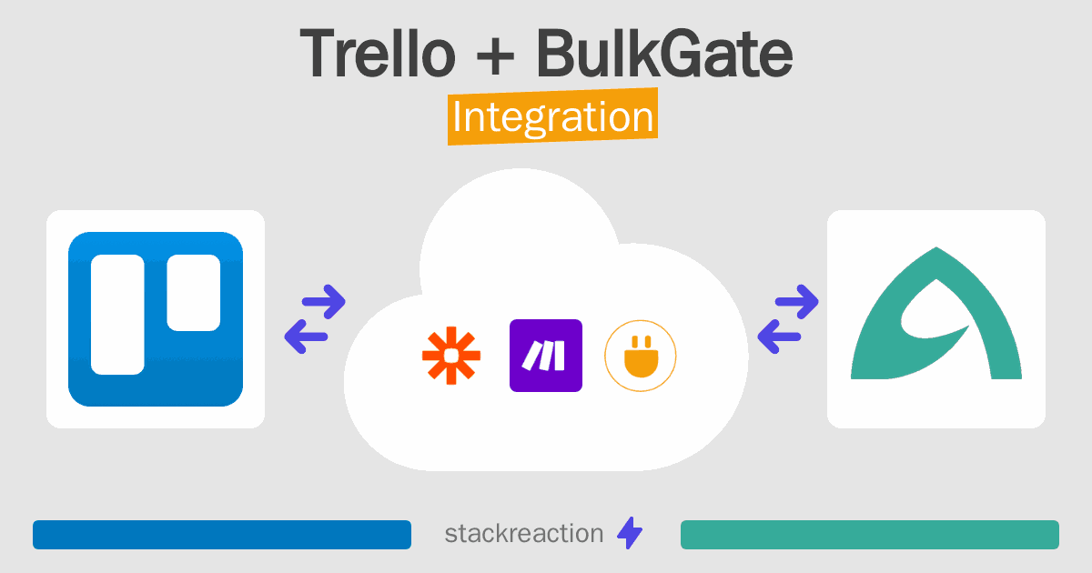 Trello and BulkGate Integration