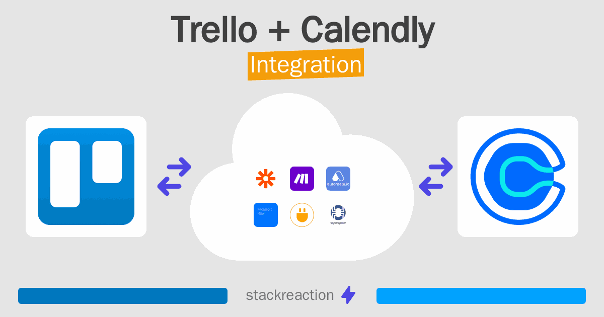 Trello and Calendly Integration