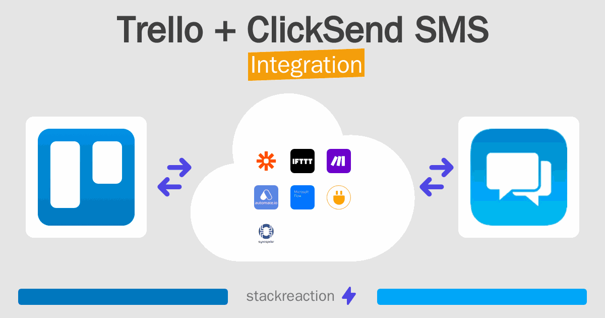 Trello and ClickSend SMS Integration