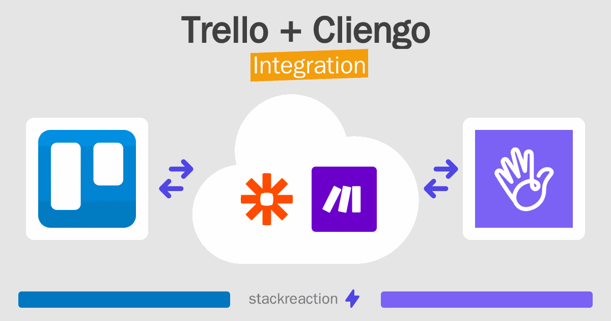 Trello and Cliengo Integration